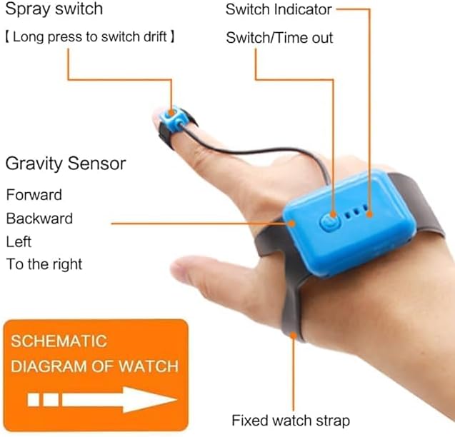 Remotel Control Car - Made with Premium Quality 4WD Dual Motor