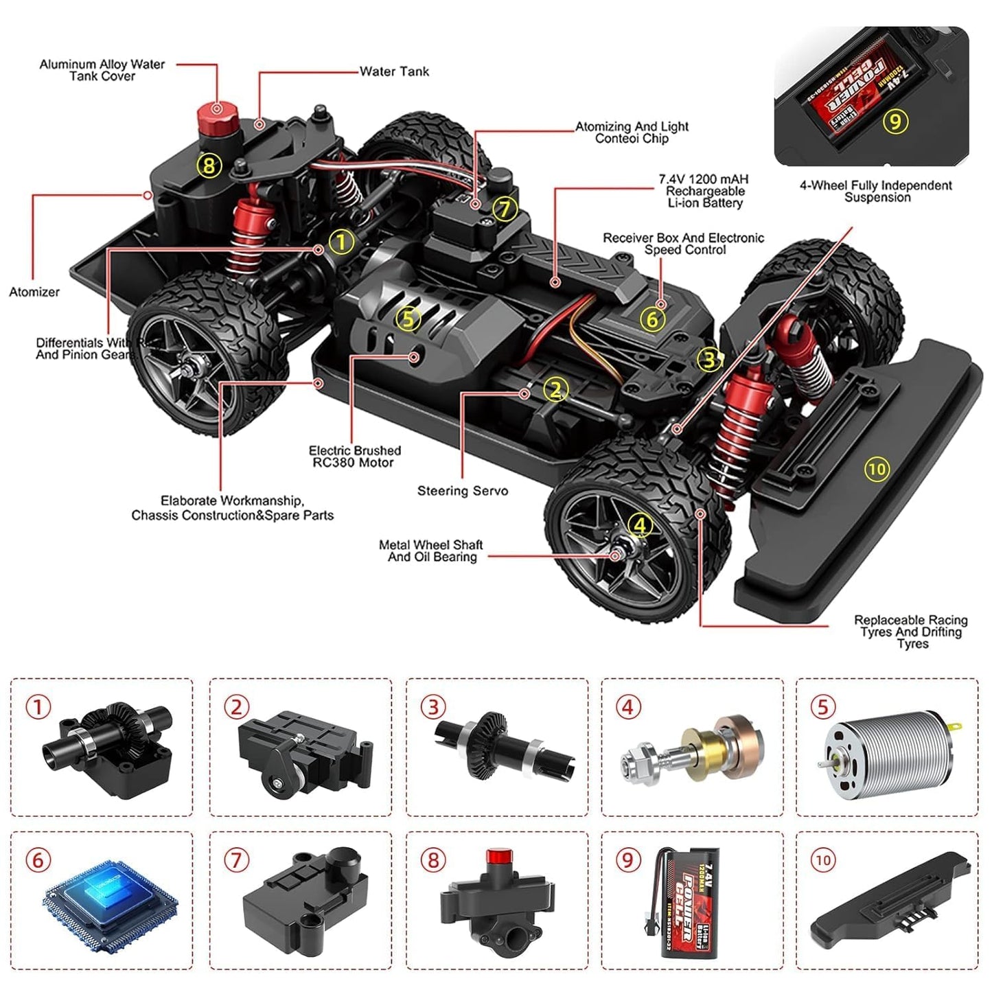 HoSpeed Ejector Rocket 1:16 scale 4WD Remote Control Drift Car.
