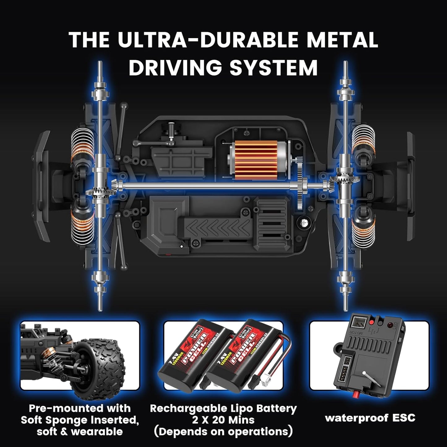 PHOUPHO 1:18 Scale 4WD Remote Control Car