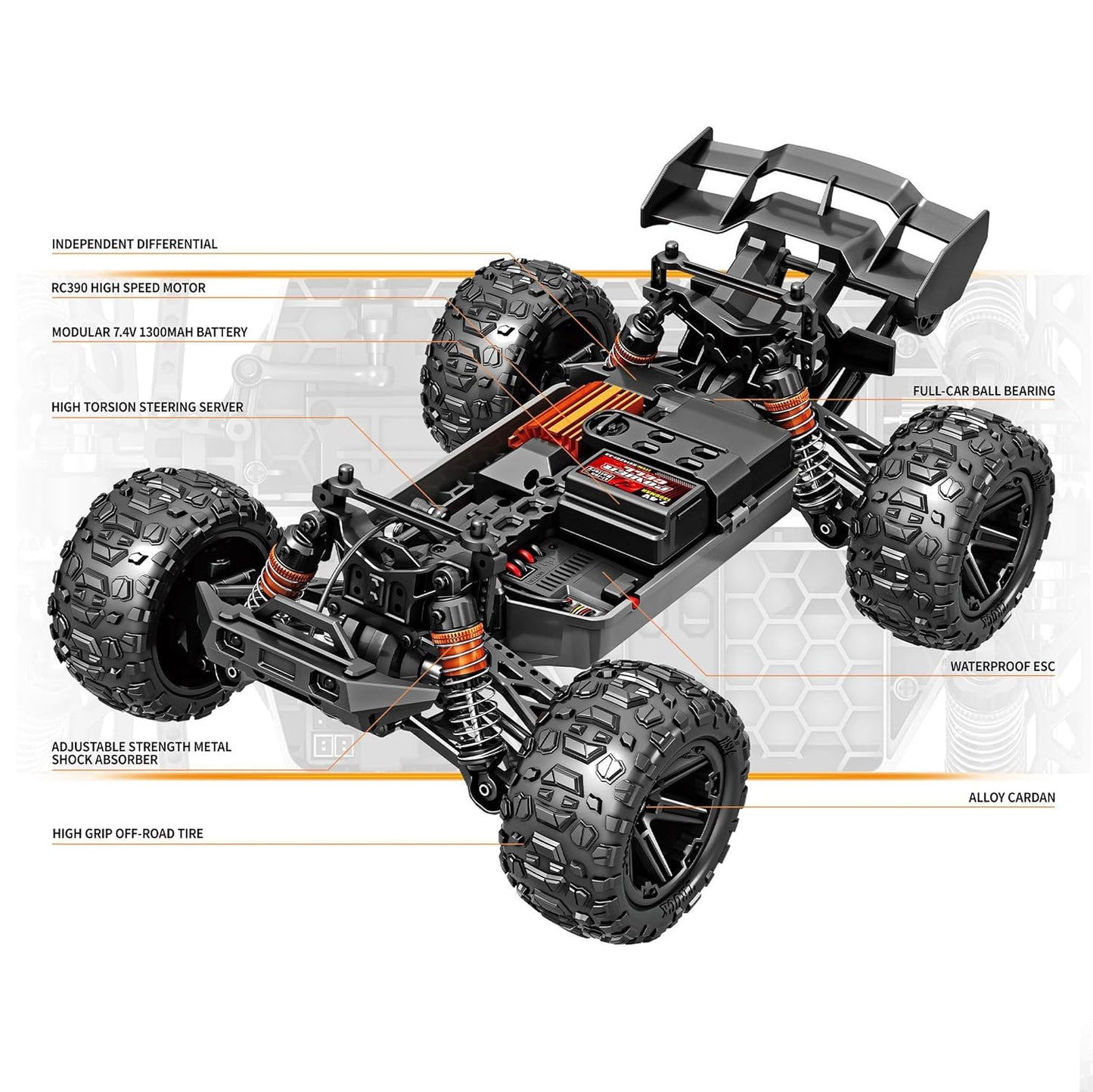 Black Hole RTR 1:18 Scale 4x4 Remote Control Off-Road Monster Truck