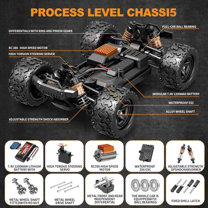 Hurricane radio-controlled (RC) high-speed remote control truck